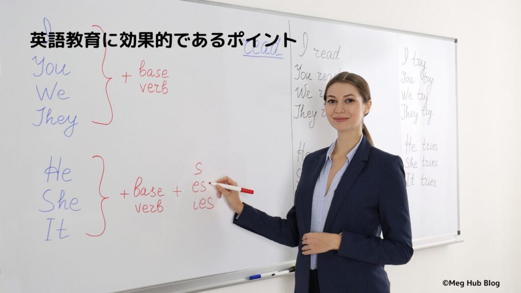 英会話講師が黒板の前に立っている